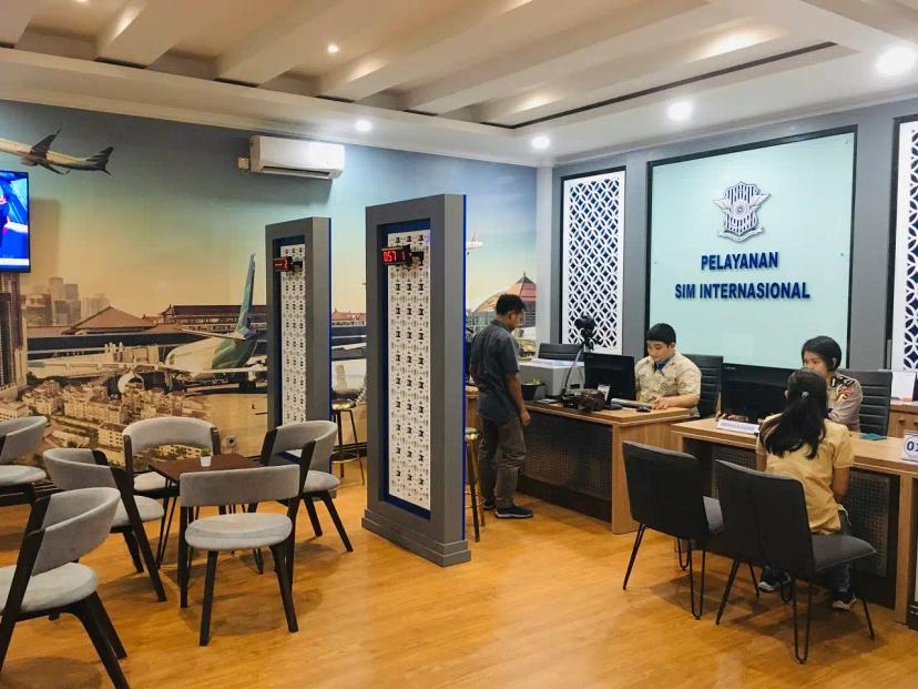 korlantas polri sim international
