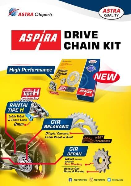 Paket Drive Chain