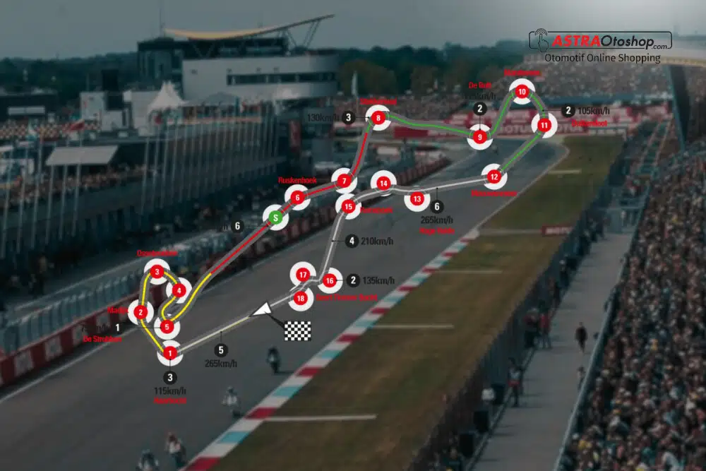 Jadwal Lengkap Balapan MotoGP di Sirkuit Assen 2024